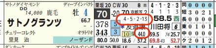 hc05242c12-2