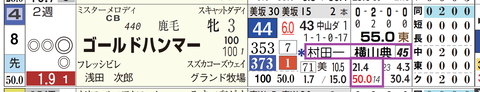 中山1R3