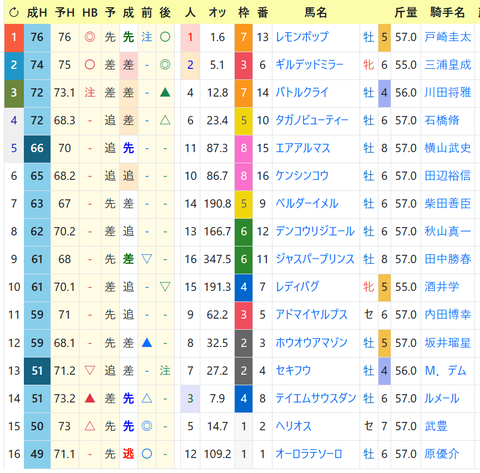 CapD20231202_7