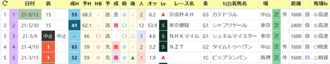 CapD20211020_7