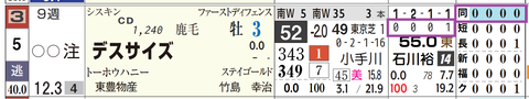 新潟５Ｒ４