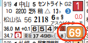 lhc09224711