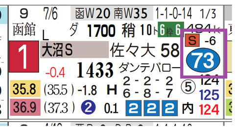 ぺリエール（大沼Ｓ）
