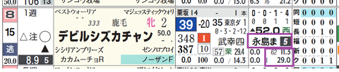 福島１Ｒ