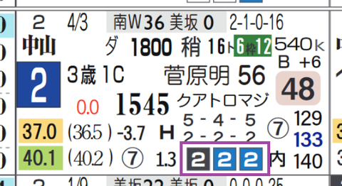 中山7R2