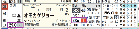 中山３Ｒ２