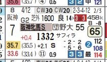 hc05253611-14