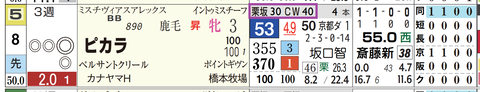 京都６Ｒ３