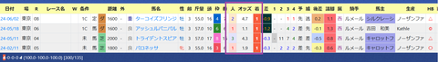 田中博康厩舎2