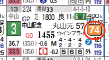 hc09201211