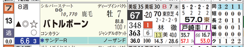 バトルボーン（戸崎騎手）