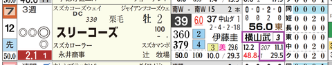 東京１Ｒ