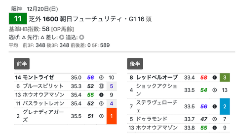 スクリーンショット 2020-12-21 0.16.35