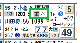 中京10R