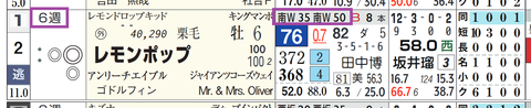 レモンポップ(「追切指数」)