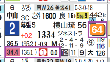 中山10R