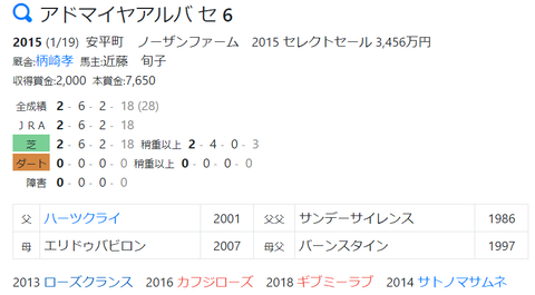 CapD20210623