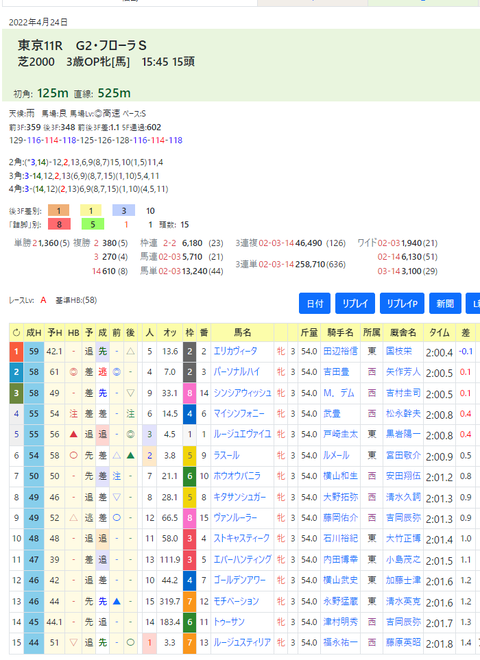 CapD20220521_5
