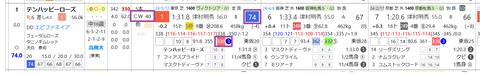 テンハッピーローズ