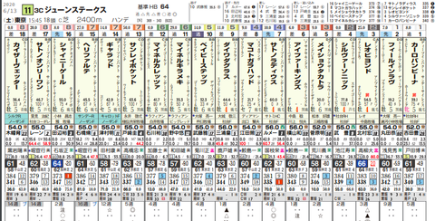 スクリーンショット 2020-06-19 7.07.27