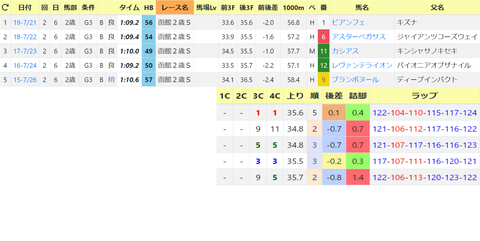 タイトルなし