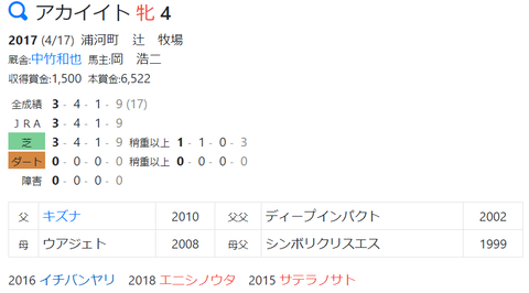 CapD20210616