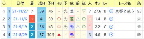 CapD20220323_9