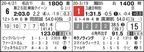 CapD20200514_13