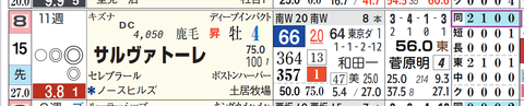 東京１０Ｒ２