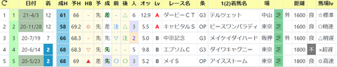 CapD20211020_9