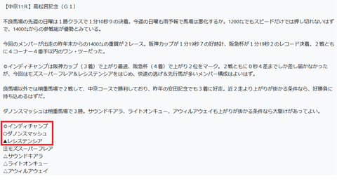 高松宮記念の予想