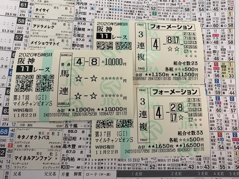 マイルＣＳの馬券