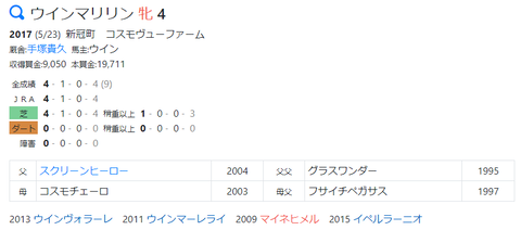CapD20210423_2