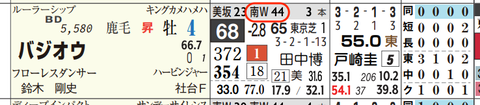 hc05222c12-17
