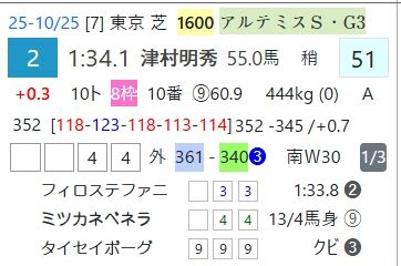 スクリーンショット_14-12-2025_125613_cyber-mm.jp