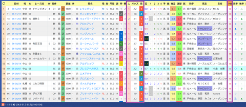 田中博康厩舎２
