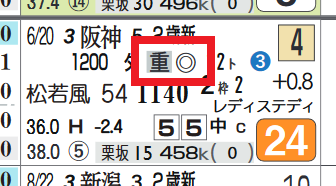 中京2R3