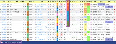岩田望来騎手２