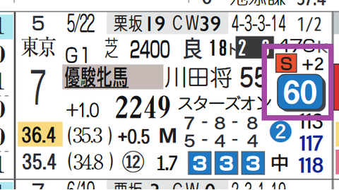 アートハウス(オークス)