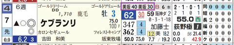 福島９Ｒ３