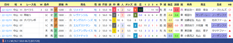 福永祐一騎手２