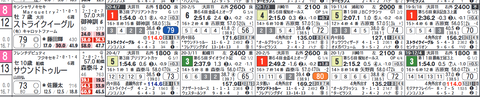 大井11R2