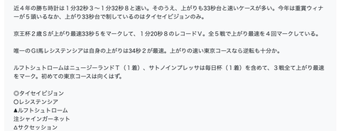 スクリーンショット 2020-05-11 13.18.10