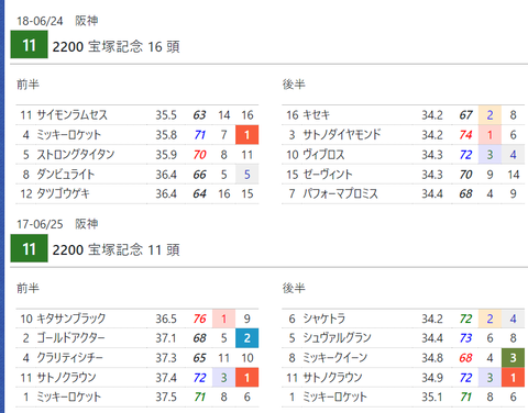 CapD20220623