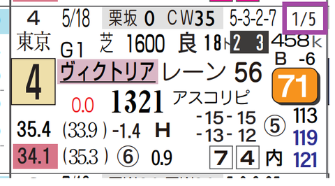 アルジーヌ(ヴィクトリアM)