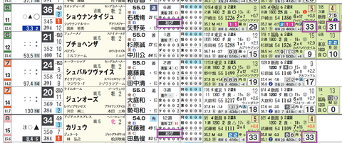 中山１Ｒ