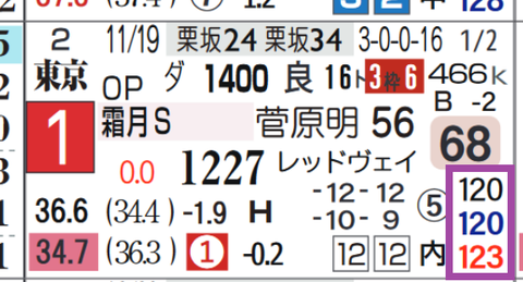 アルファマム（霜月Ｓ）