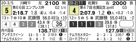 CapD20200401_27