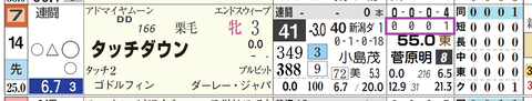 中山７Ｒ２