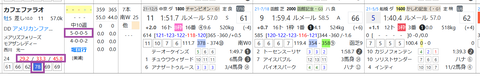 カフェファラオ